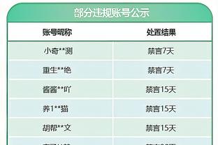 冲击十连胜！火箭首发：范乔丹、格林、阿门、狄龙、小贾