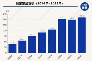 雷竞技活动截图4