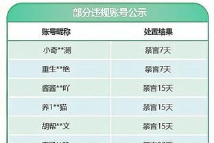 足球报建言足协重建：核心抓青训，外部需争取支持&内部也需整合